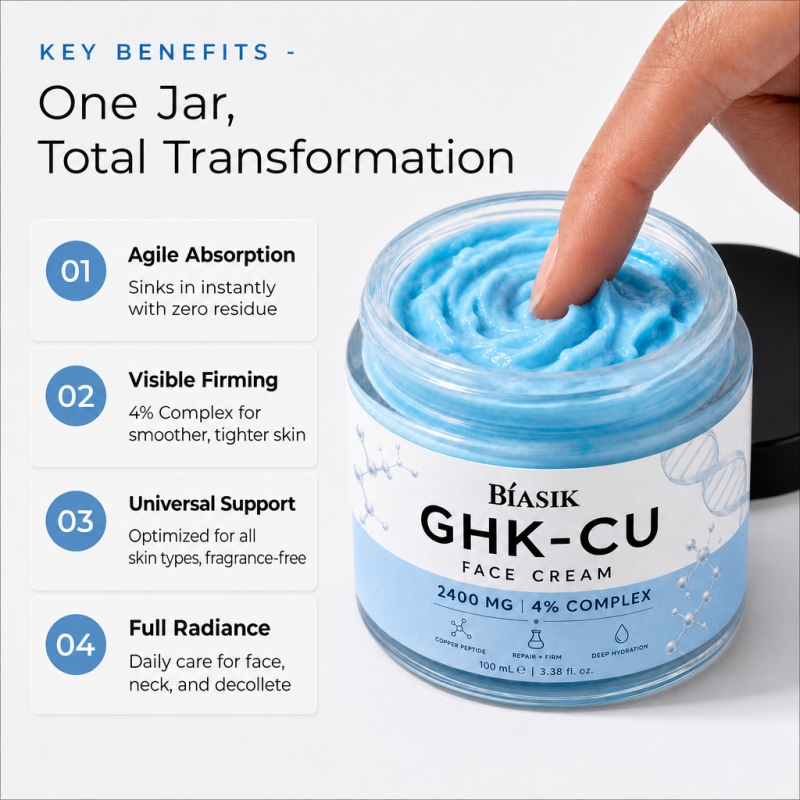 GHK-CU Face Cream