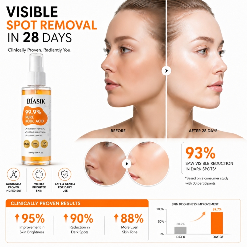 BÍASIK 99.9 Pure Kojic Acid Serum