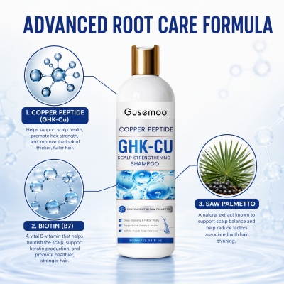 GHK-Cu Scalp Strengthening Shampoo