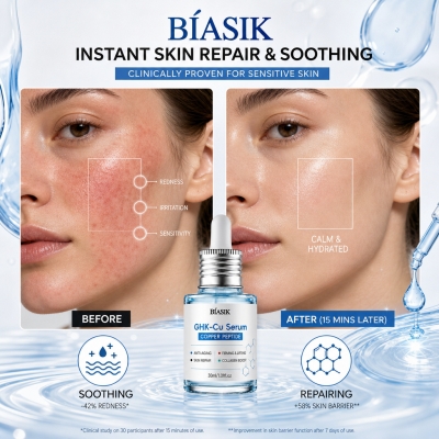GHK-Cu Copper Peptide Serum